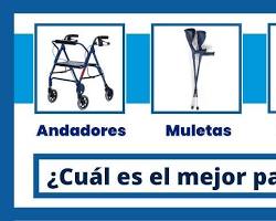 Mobility aids comparison cane walker rollator