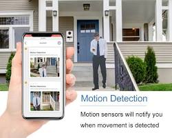 Video doorbell at home entrance